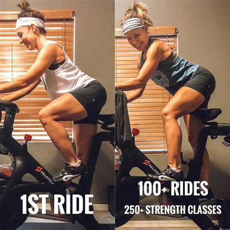 spinning class results